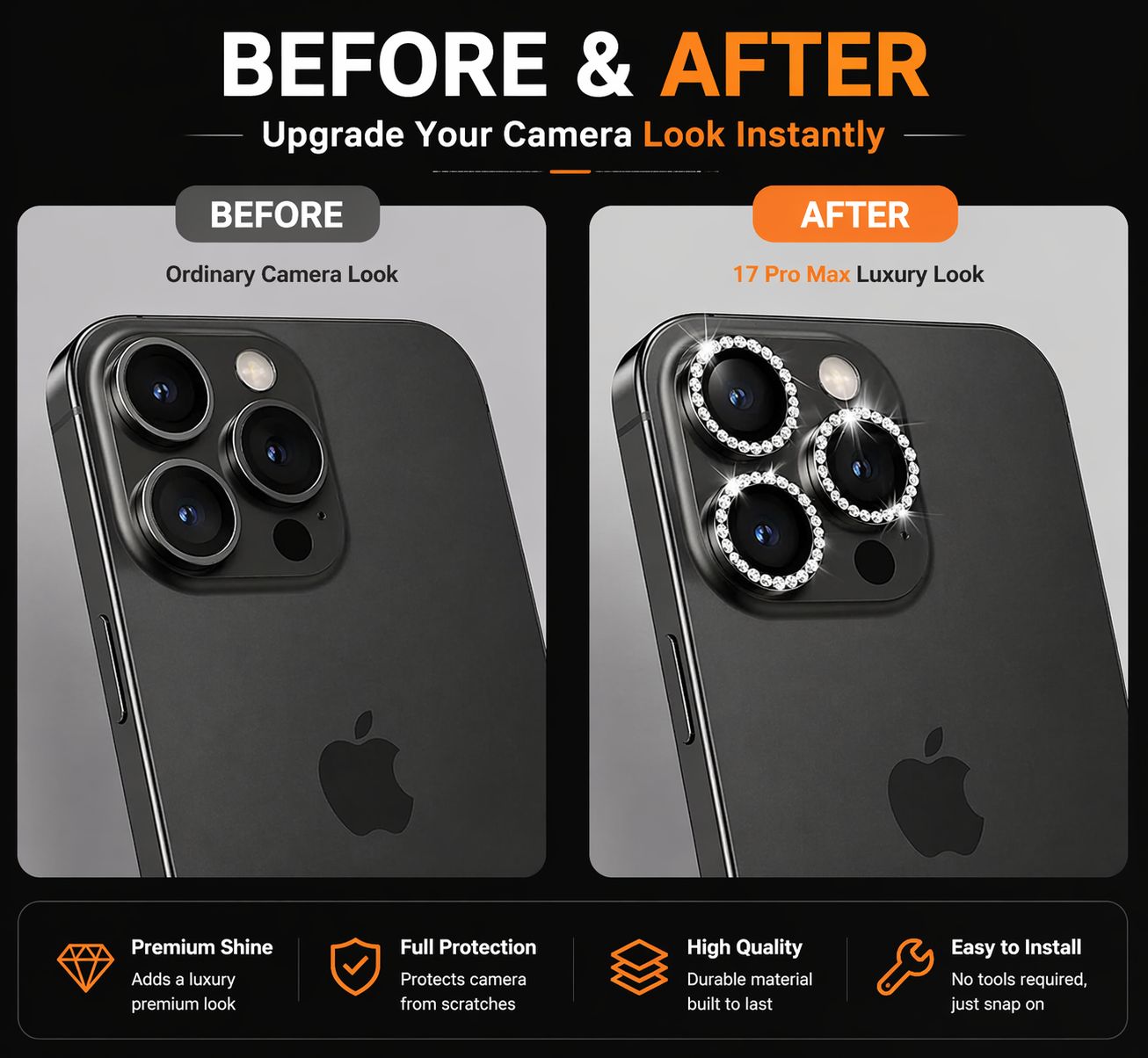 Camera Lens Protection