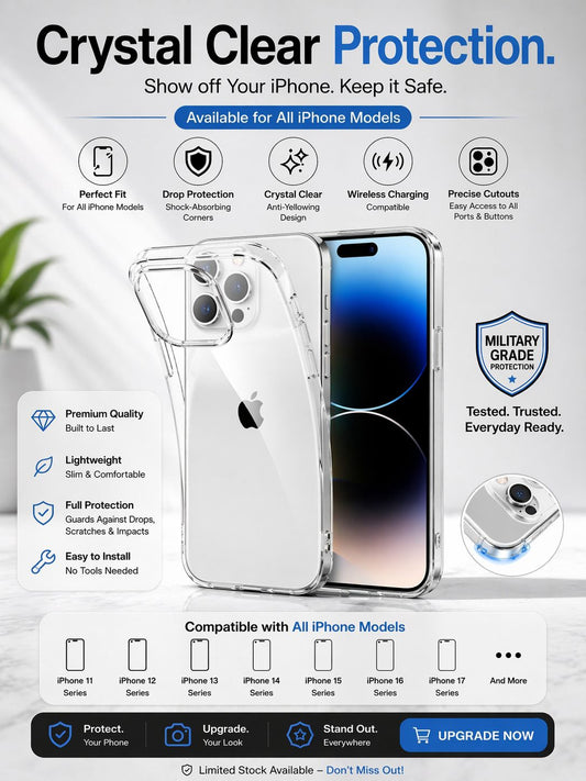 iPhone Shockproof Transparent Case